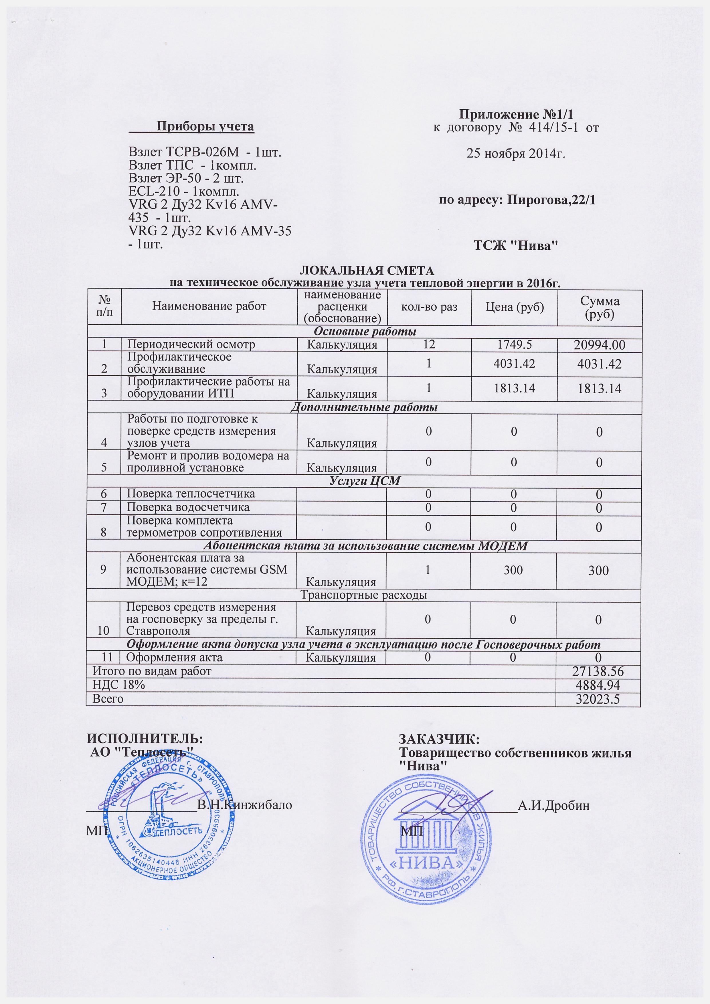 Смета на поверку теплового счетчика